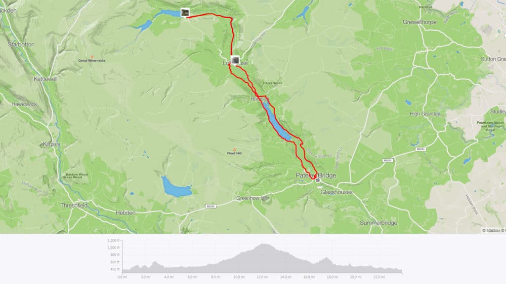 Mountain biking Nidd Valley Circular route map